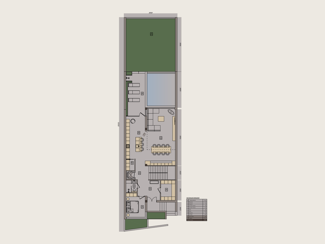Main level