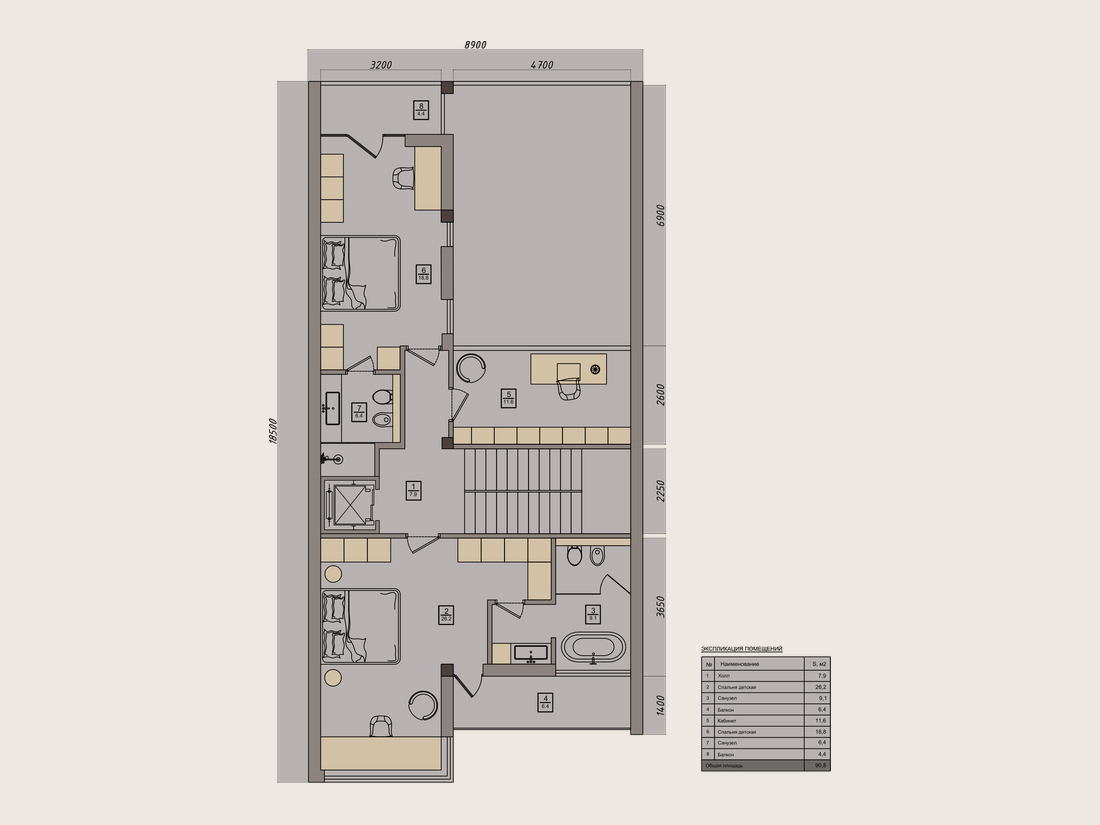 Bedroom level